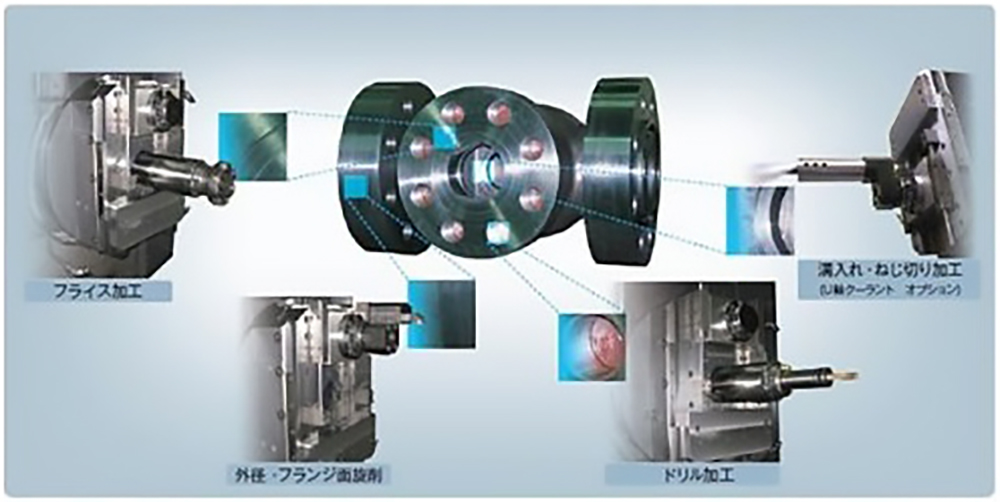 Niigata U-Axis Contour Boring & Turning